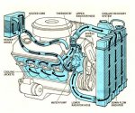 cooling_system.jpg