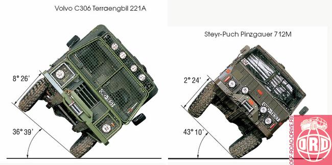 1313vs712-1.jpg