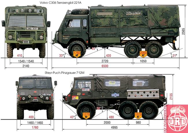 1313vs712-2.jpg