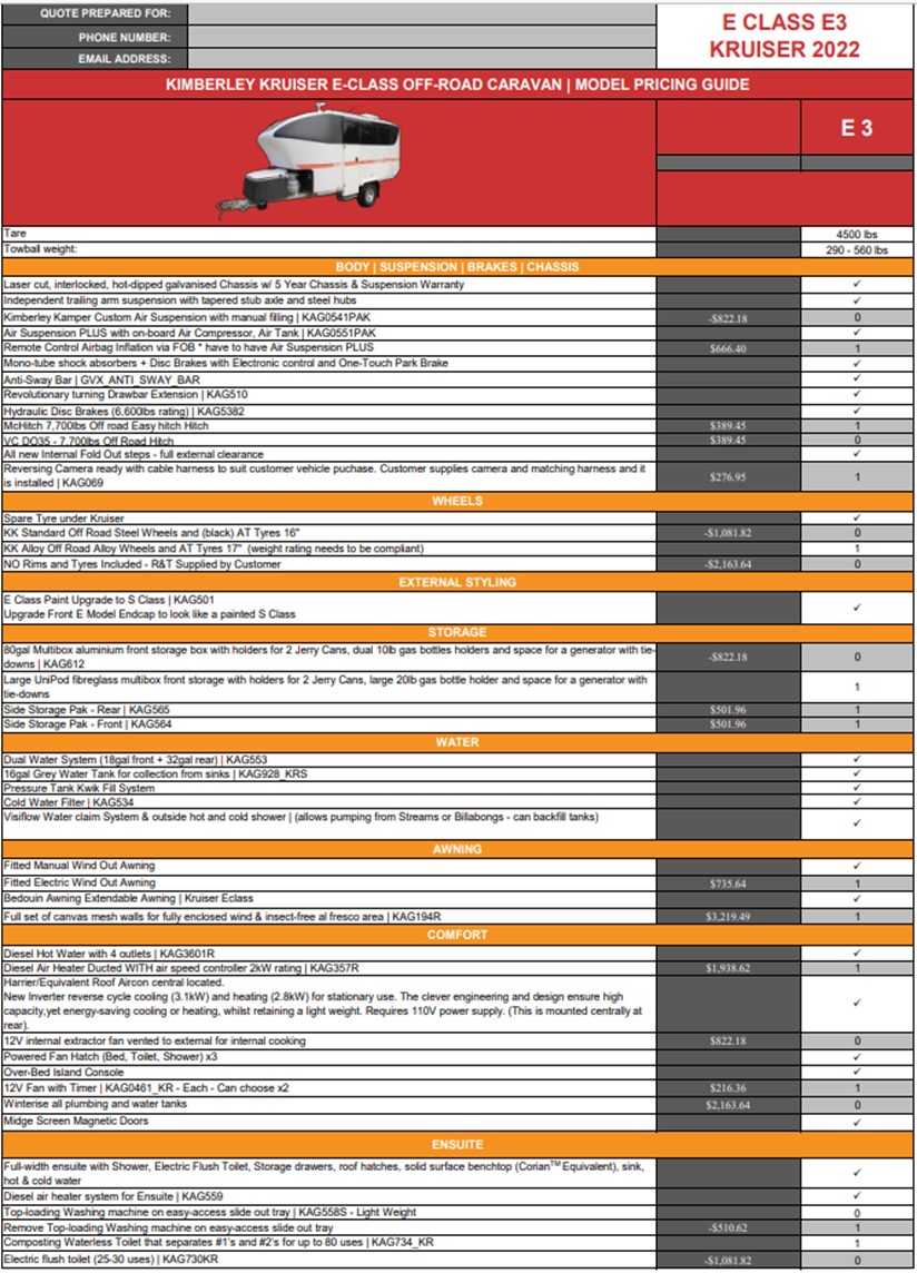 2022 Kimberley Kruiser E-Class E3 - Specs - P.1.jpg