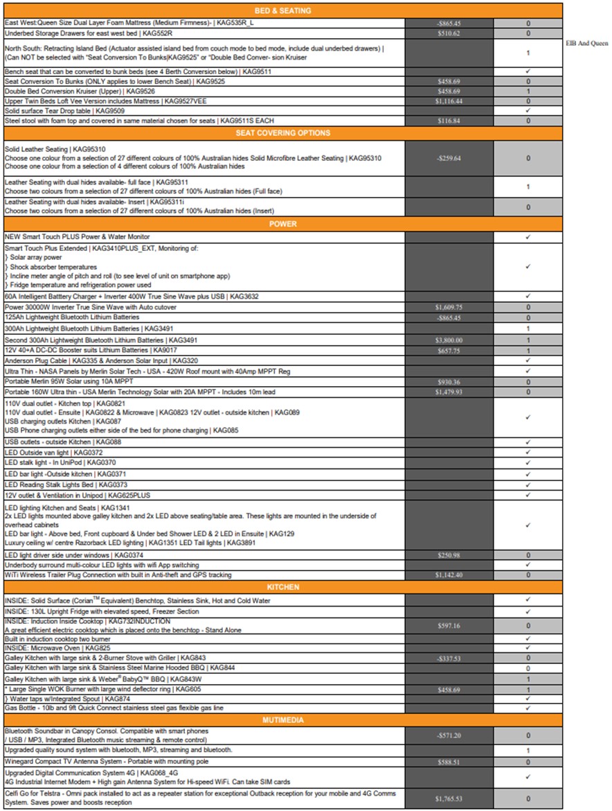 2022 Kimberley Kruiser E-Class E3 - Specs - P.2.jpg