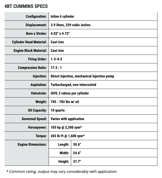 cummins-3bt-engine-specs.png