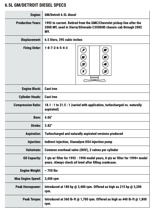 detroit-6_5L-ngine-specs.png