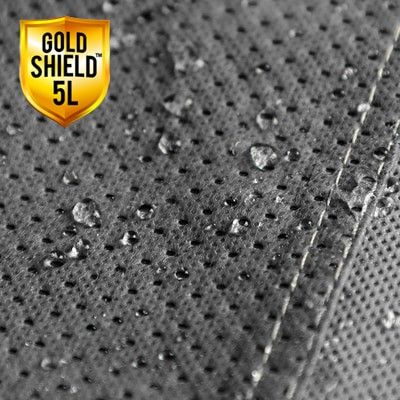 gold-shield-5-layers-rv-cover-fabric-and-sewing.jpg