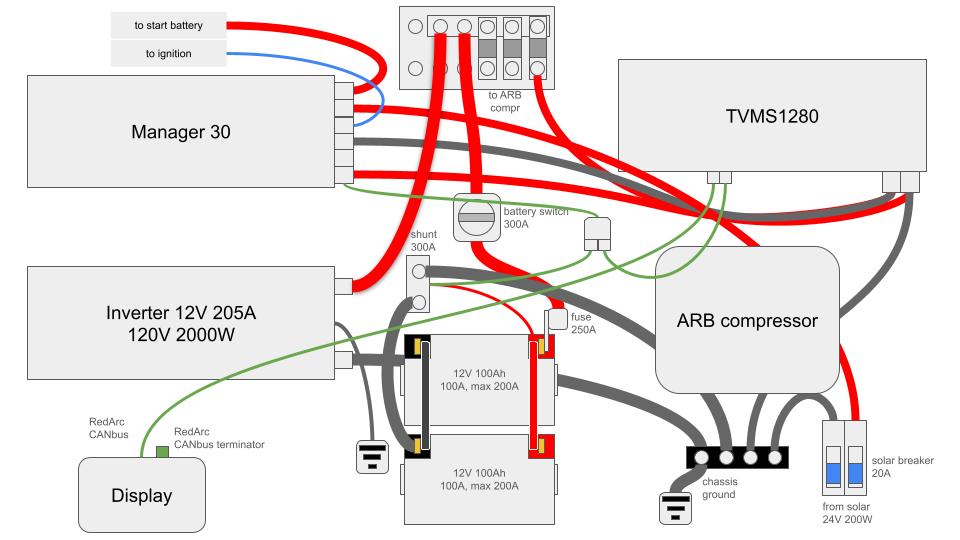 Wiring diagram.jpg