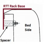 RackSetup.jpg RackSetup.jpg