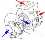 TurboUnit.jpg TurboUnit.jpg