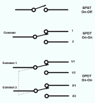 switchdiagram.gif