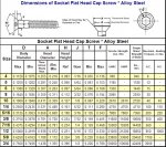 FHCS dims.jpg FHCS dims.jpg