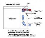 Refrigerator air flow.jpg