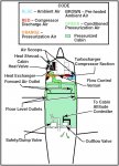pressurization-system.jpg