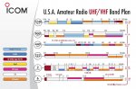 VHF_UHF_Ham.JPG