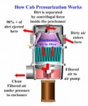 cab_filterization_working1.jpg