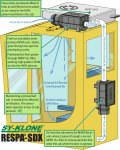 Sy Klone Respa-SDX_CabAirflow_Diagram(2).jpg
