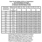 Battery data.jpg