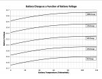 Battery voltage plot.jpg
