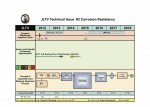 18_2013ATIP_JLTV7.jpg