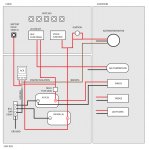 ACR Diagram 032215.jpg ACR Diagram 032215.jpg