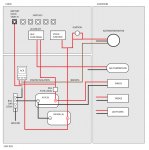 ACR Diagram 032315.jpg