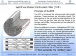 1-Wall Flow DPF.JPG