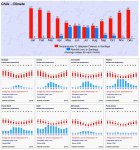 Chile Climate.jpg Chile Climate.jpg
