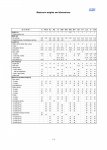 Weights & Dims Table 09a.jpg Weights & Dims Table 09a.jpg
