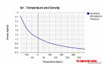 air_temperature_density copy.jpg