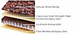 Stone-Veneer-Breakout-Panel-300x141.jpg