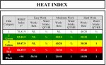 CA-6HeatIndex.jpg