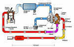 turbo-piping.gif