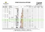 VPAM-Tabelle_2010-12-11.jpg
