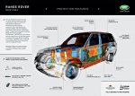 2015-Range-Rover-Sentinel-armored-specification-unveiled.jpg