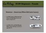 2015-evolving_trends_camping-rv-paddlesports-boating-bailey-page 38.jpg