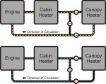 Coolant Circulation.jpg