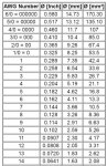 wire gauge.JPG
