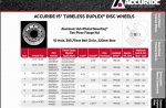 Accuride duplex wheels.jpg