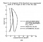 Coscino et al Figure 4.jpg
