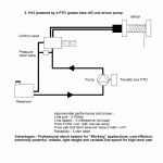 pto_pump_system.gif