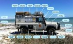 overland vehicle land rover 2.0.jpg