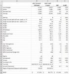 4runner v LandCruiser 2017.jpg