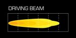 DRIVING-BEAM.jpg