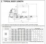 fuso body length.jpg