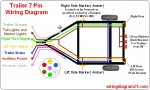 7 pin trailer light  plug  wiring diagram color code.jpg
