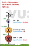 radiation pattern vertical.jpg