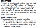 Condenser Fan Operation.PNG