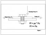 Bolt-Clamping-Forces2.jpg