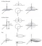 article-2012august-selecting-antennas-for-embedded-fig3.jpg