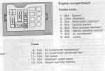 enginebayfuses.jpg