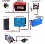 Truck Electrical Diagram Charging.jpg Truck Electrical Diagram Charging.jpg
