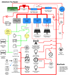 Intech Discover Wiring - Simple (4).png Intech Discover Wiring - Simple (4).png